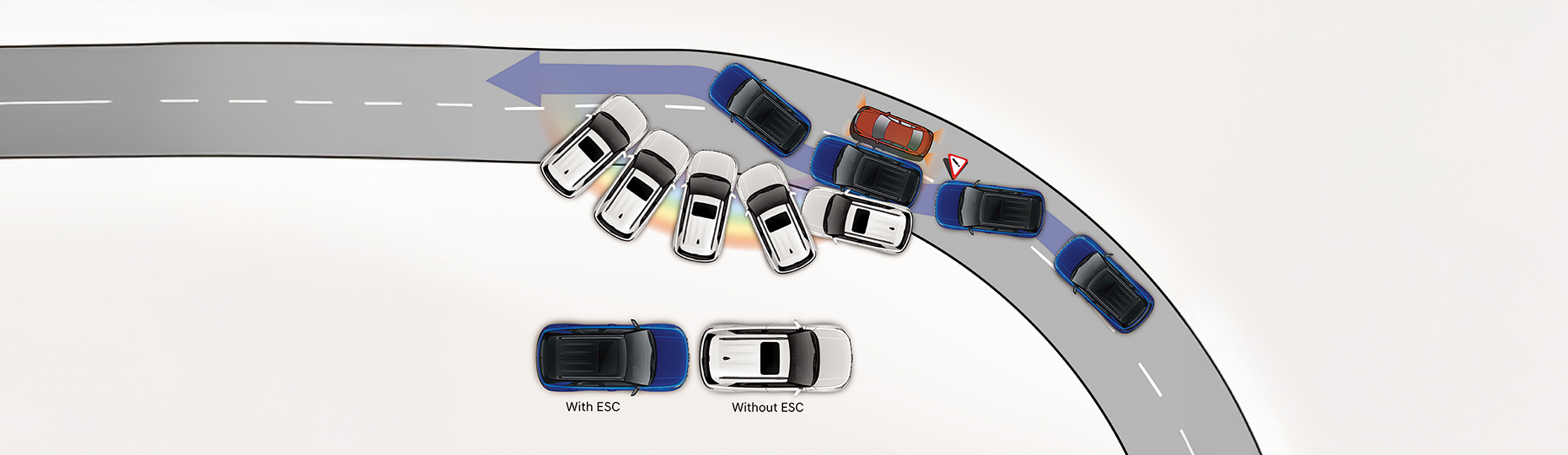 Enhance Driving Safety