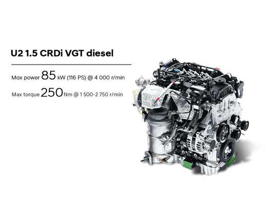 Understanding Hyundai VENUE Variants: Features, Engine Options & More