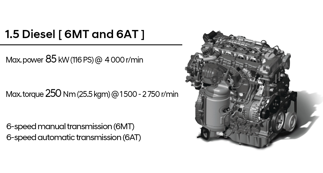 CRETA diesel engine 2024