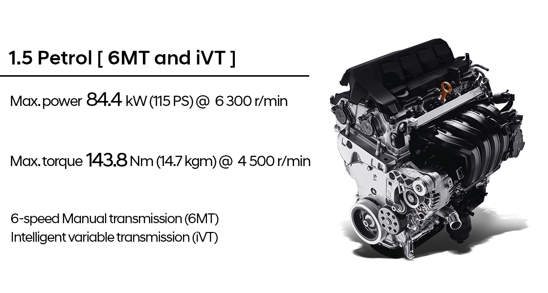 Infographic of 1.5 Kappa engine performance creta