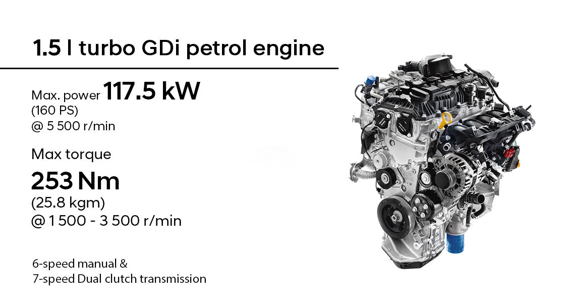 1.5 l U2 CRDi Diesel Engine