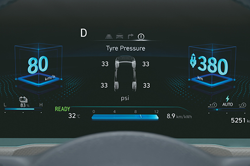 Tyre pressure monitoring system (TPMS) Highline