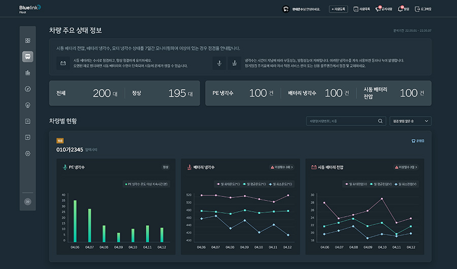 02 차량 주요 상태