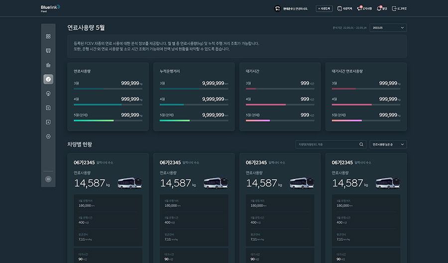 08 연료사용량 FCEV