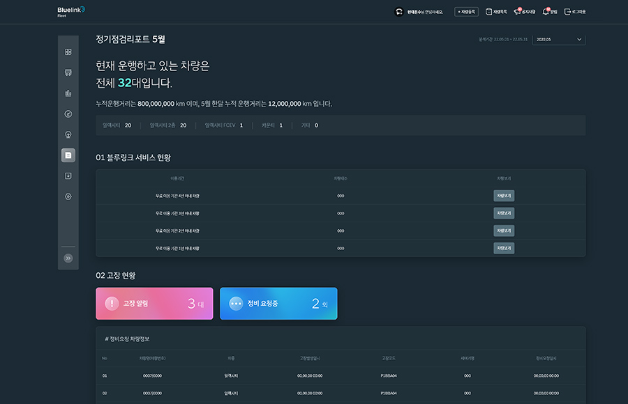 01 정기점검 리포트