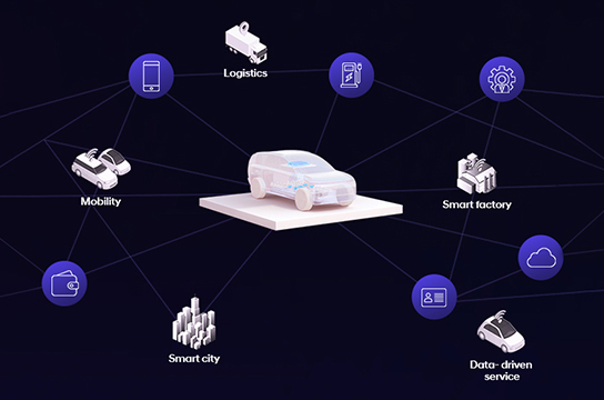 CES 2024 SDV 핵심 기술 공개