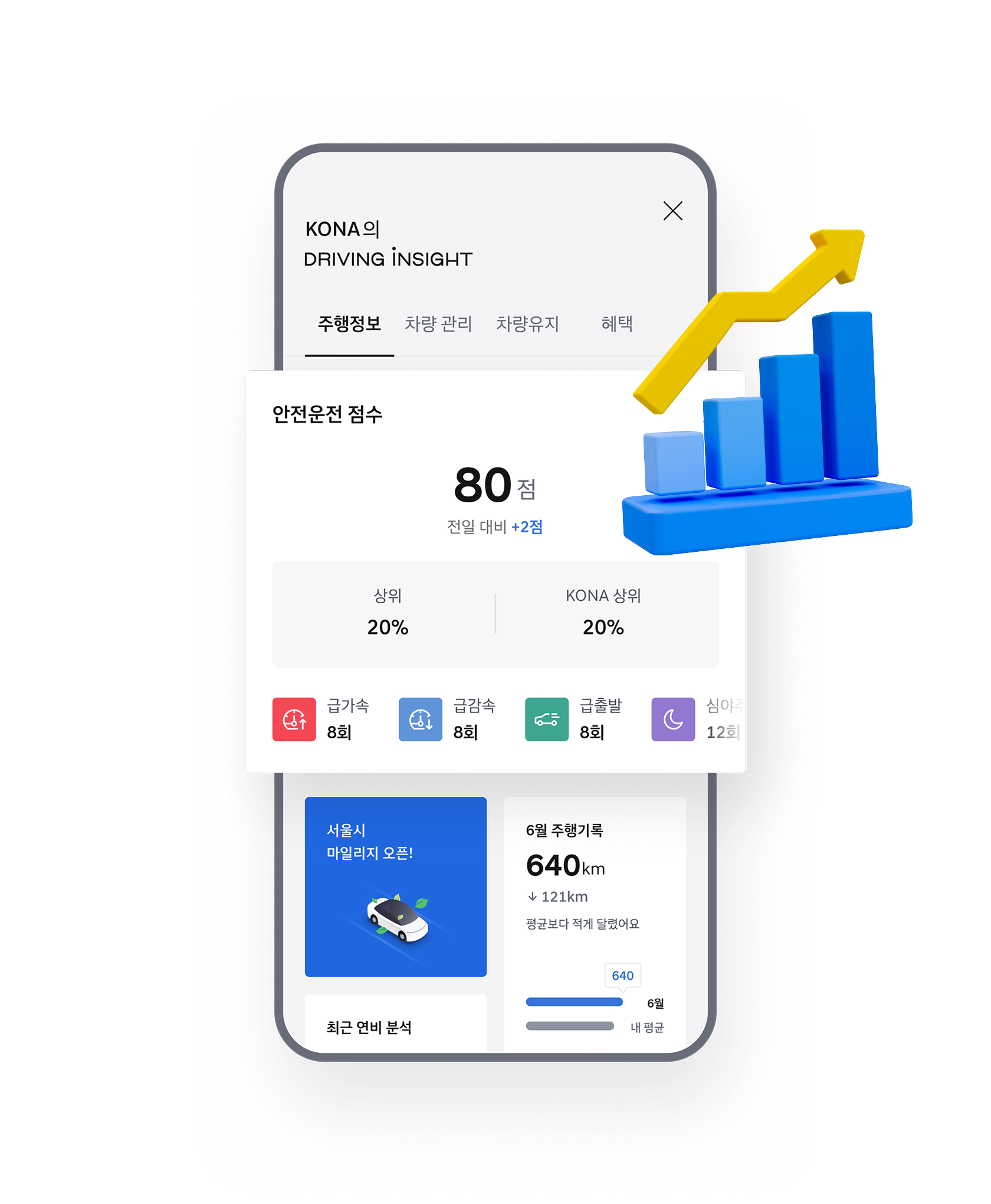 마이현대 - 드라이빙 인사이트