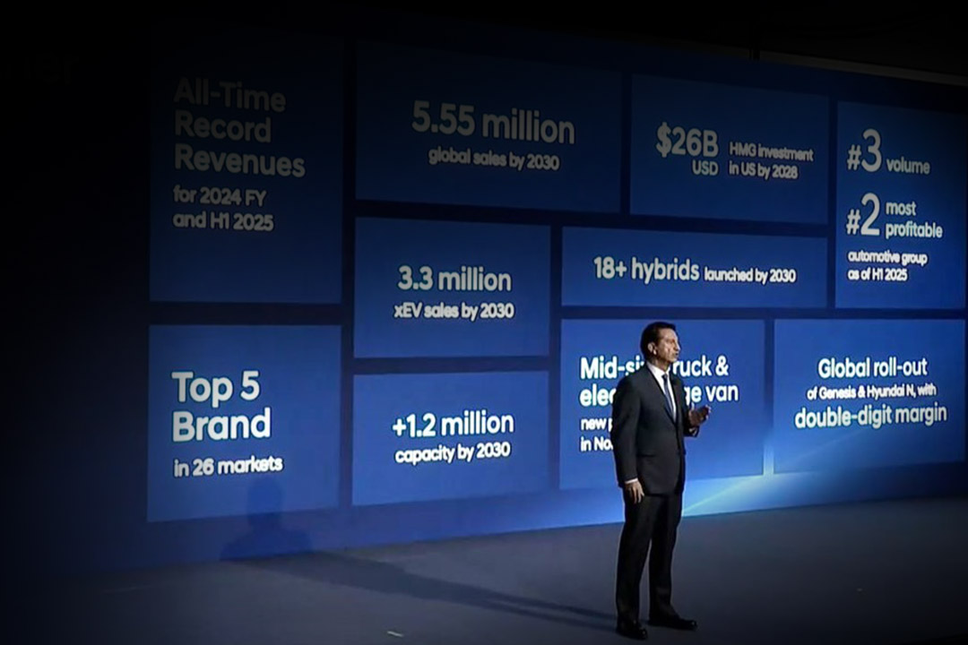 Hyundai IR Resources Banner Image