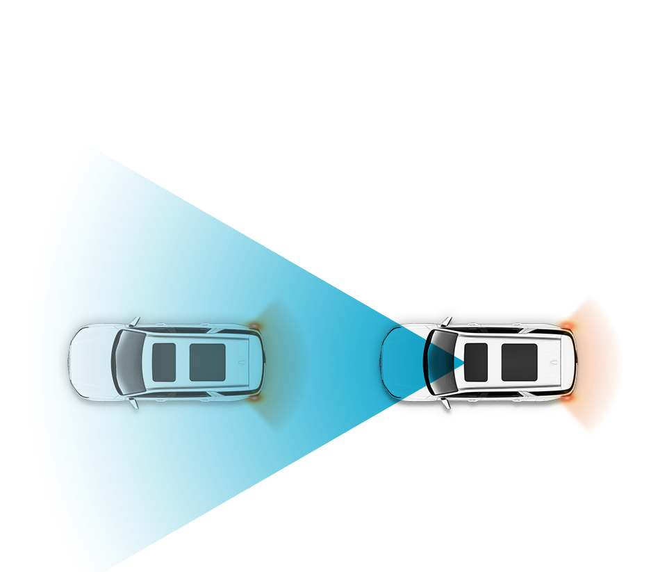 Forward Collision-Avoidance Assist (FCA)