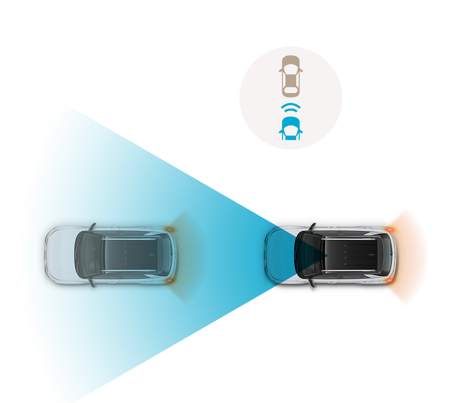 Forward Collision-Avoidance Assist (FCA)