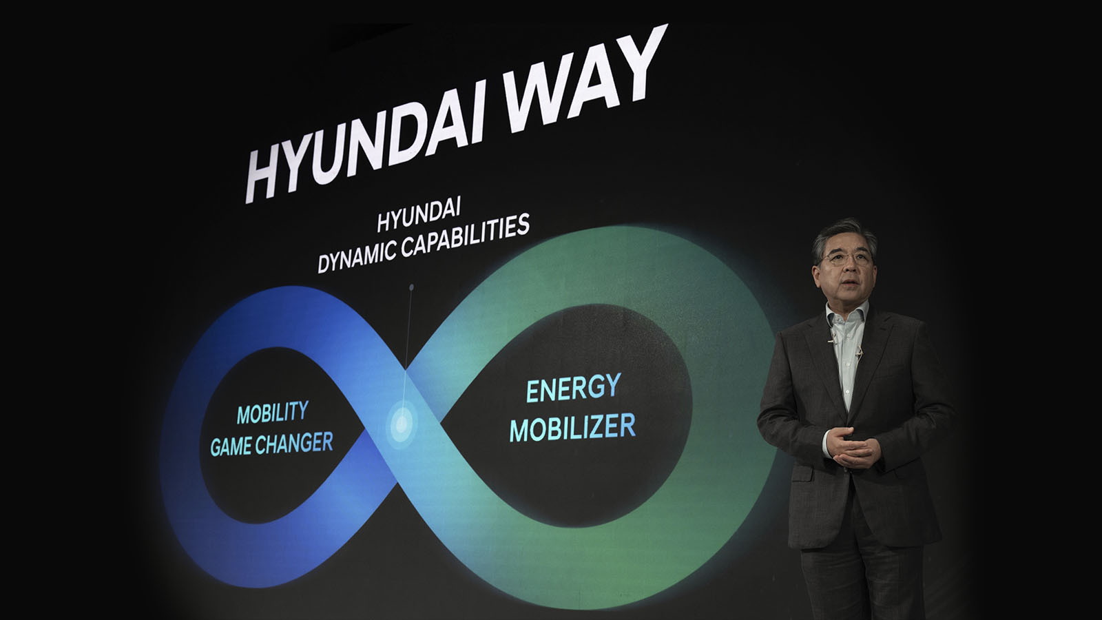 At 2024 CEO Investor Day, Hyundai Motor unveiled its new mid- to long-term strategy, ‘Hyundai Way’