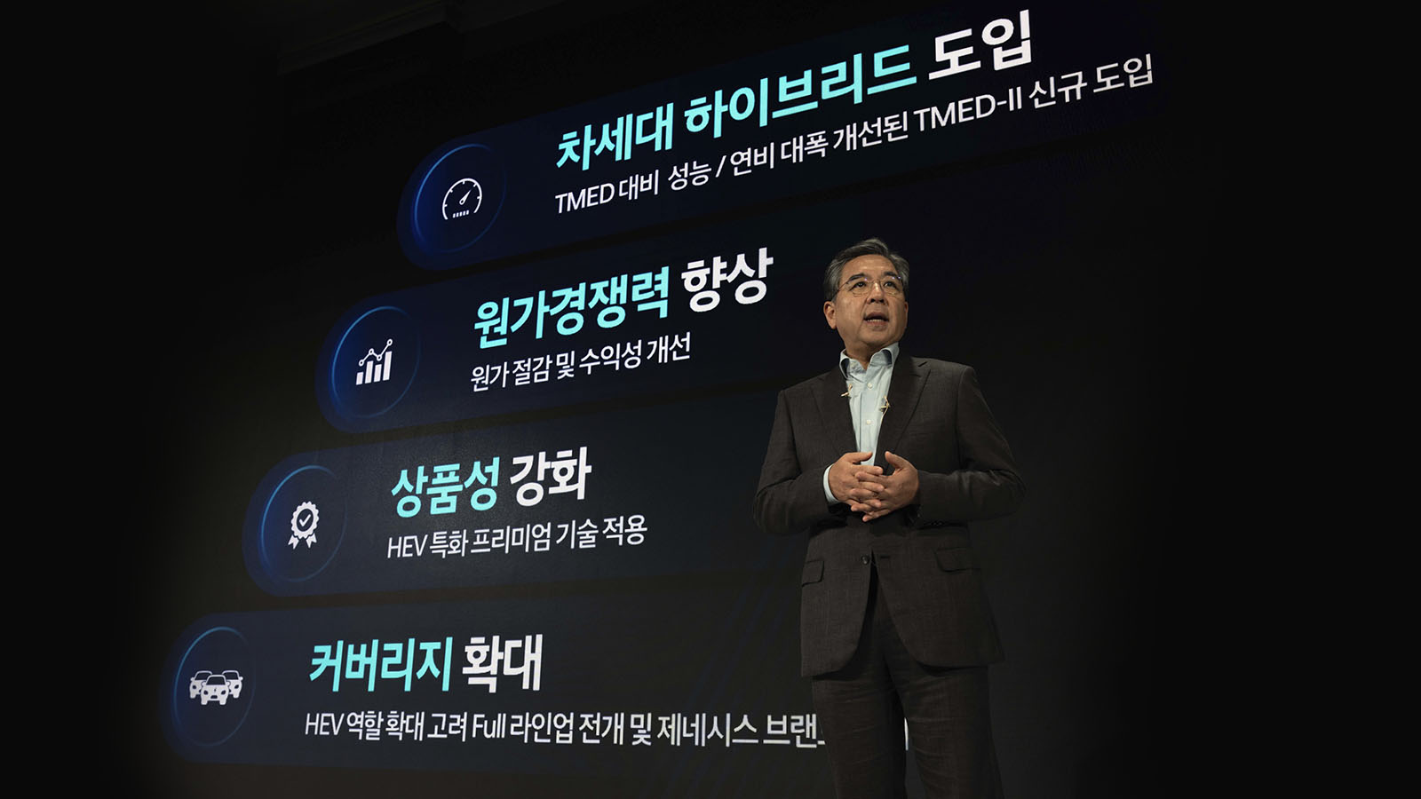 At 2024 CEO Investor Day, Hyundai Motor unveiled its new mid- to long-term strategy, ‘Hyundai Way’