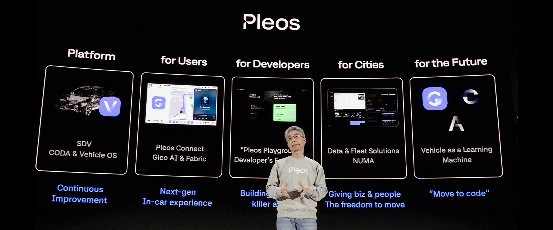 Pleos 25 Developer Conference