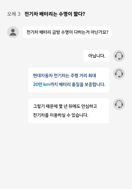 오해 3 전기차 배터리는 수명이 짧다?