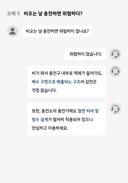 오해 5 비오는 날 충전하면 위험하다?
