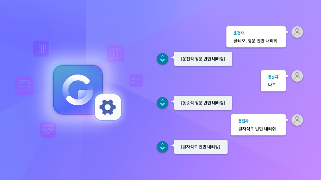 트렌디 현대 Pleos Connect Gleo AI 제어
