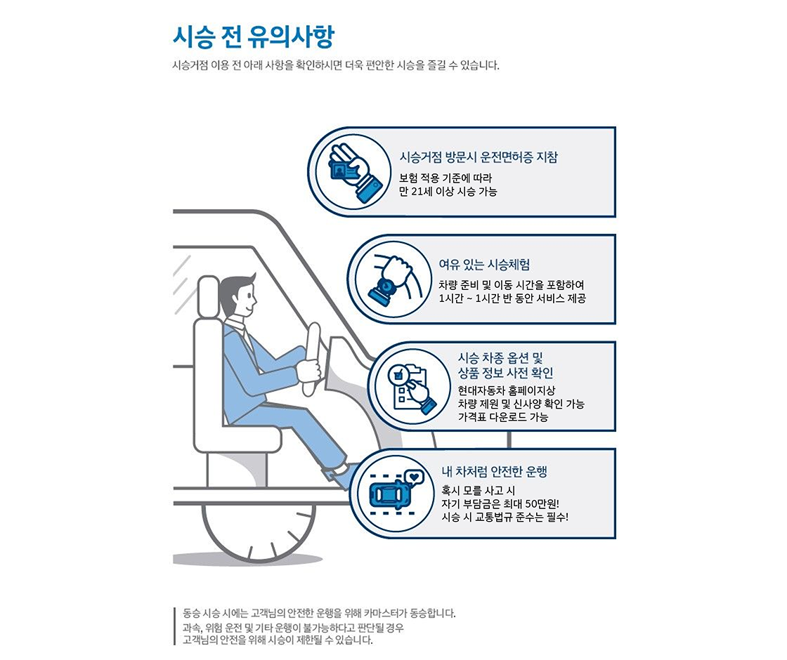시승 전 유의사항
      시승거점 이용 전 아래 사항을 확인하시면 더욱 편안한 시승을 즐길 수 있습니다.

      시승거점 방문시 운전면허증 지참
      보험 적용 기준에 따라 
      만 21세 이상 시승 가능

      여유 있는 시승체험
      차량 준비 및 이동 시간을 포함하여 
      1시간 ~ 1시간 반동안 서비스 제공

      시승 차종 옵션 및
      상품 정보 사전 확인
      현대자동차 홈페이지상 
      차량 제원 및 신사양 확인 가능
      가격표 다운로드 가능

      내 차처럼 안전한 운행
      혹시 모를 사고 시
      자기 부담금은 최대 50만원!
      시승 시 교통법규 준수는 필수!

      동승 시승 시에는 고객님의 안전한 운행을 위해 카마스터가 동승합니다.
      과속, 위험 운전 및 기타 운행이 불가능하다고 판단될 경우
      고객님의 안전을 위해 시승이 제한될 수 있습니다.